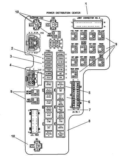 electrical box behind left side kick plate on 2001 dakota|2001 dodge dakota electrical diagram.